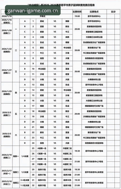 爱游戏2025赛季赛事数据评测 爱游戏2025赛季赛事数据评测完整指南:从接口升级到版本过渡的核心要点