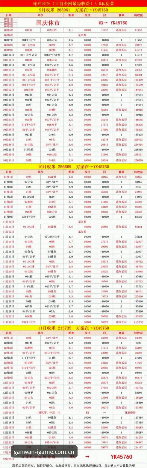 爱游戏CN官方下载安装 友谊赛观赛避坑指南——基于阿根廷2-0洪都拉斯实战数据